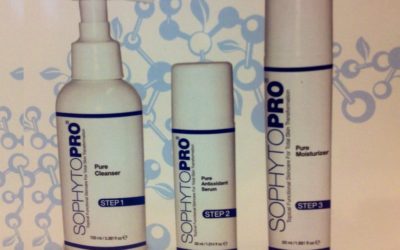 SophytoPro, Skincare for Total Skin Transformation